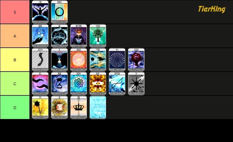 Vampire Survivors Arcana Tier List
