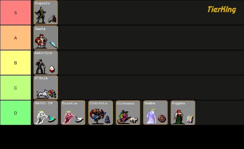 Vampire Survivors Midterm Characters Tier List