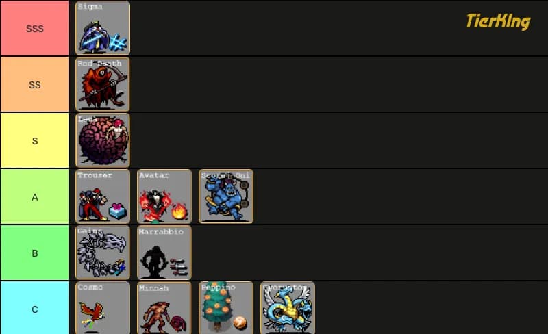 Vampire Survivors Final Stage Characters Tier List