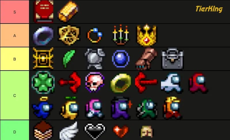 Vampire Survivors Passive Item Tier List (All DLCs)