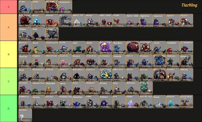 Vampire Survivors  All Characters Ranked | Best Characters Tier List