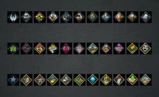 Gladiator Guild Manger Quirks Tier List Maker
