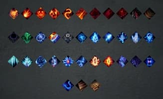 Death Must Die Blessings Tier List Maker
