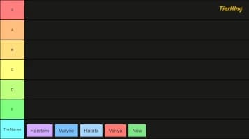 Sc2 player names