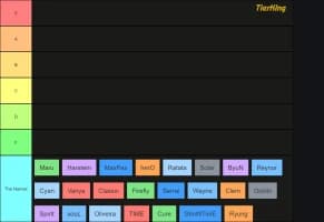 Starcraft 2 players