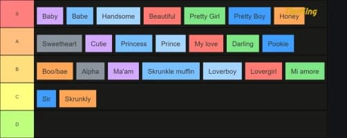 nicknames
