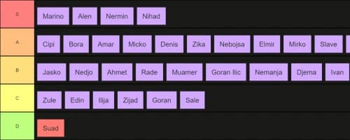 TIER LISTE