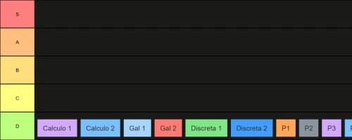 Materias