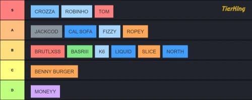 BO6 TIER LIST 11/12/24