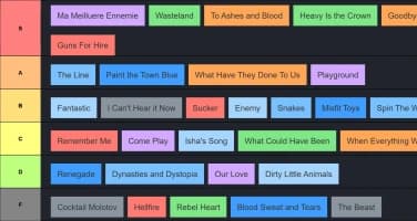 Arcane Song List