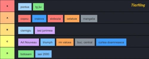 Interact GRAFICA