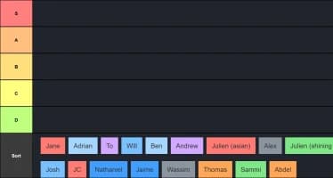 Palais Tier list