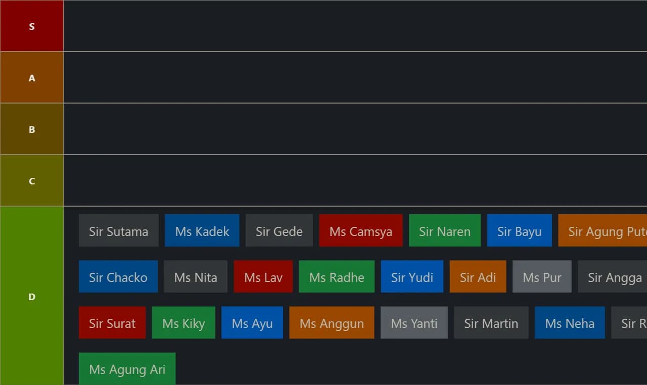 Template guru SMA Taman Rama Denpasar