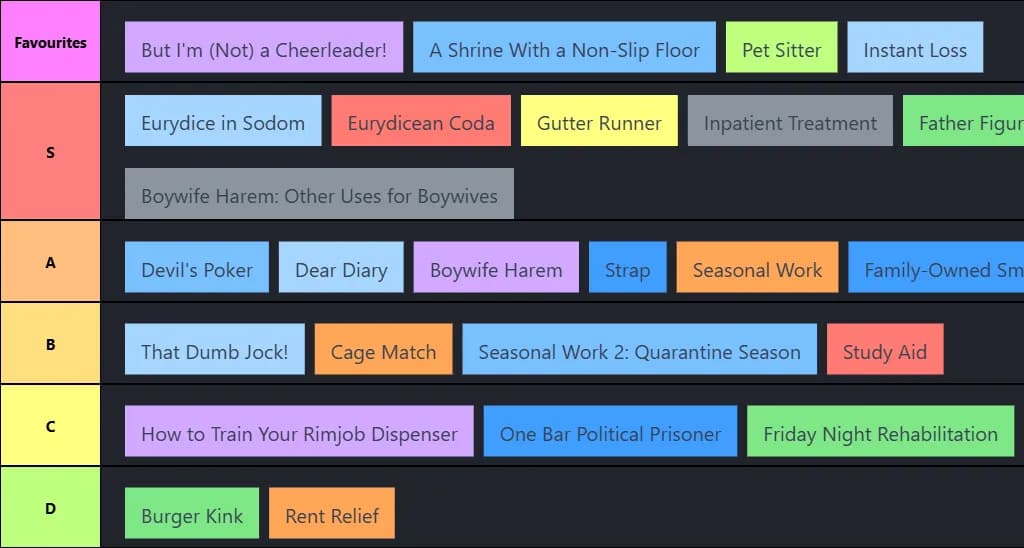 Ashley Finch story tier list