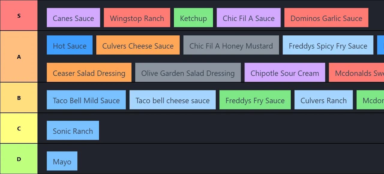 Sauce