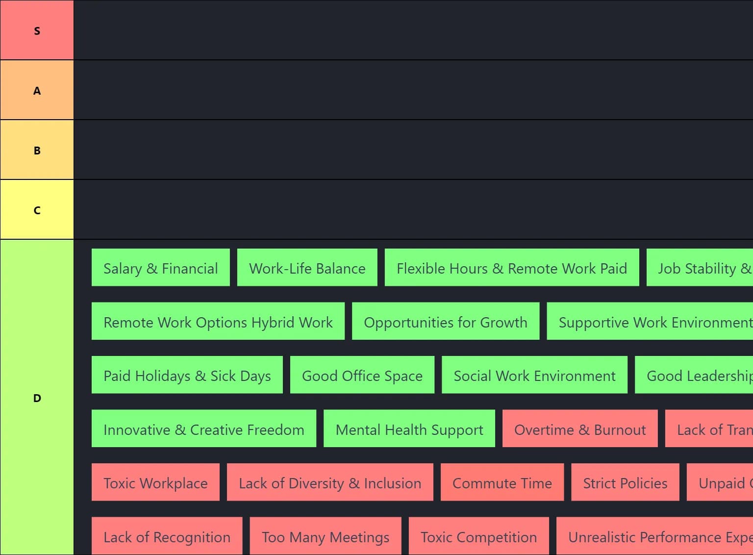 career plan