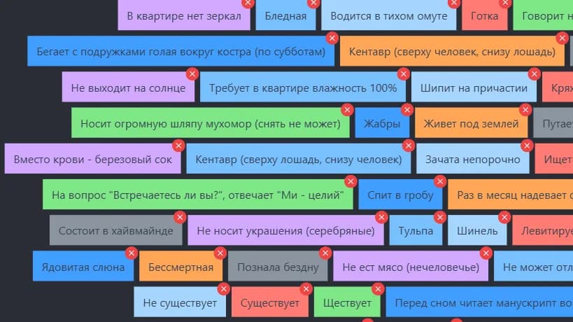 Перово редфлаги 