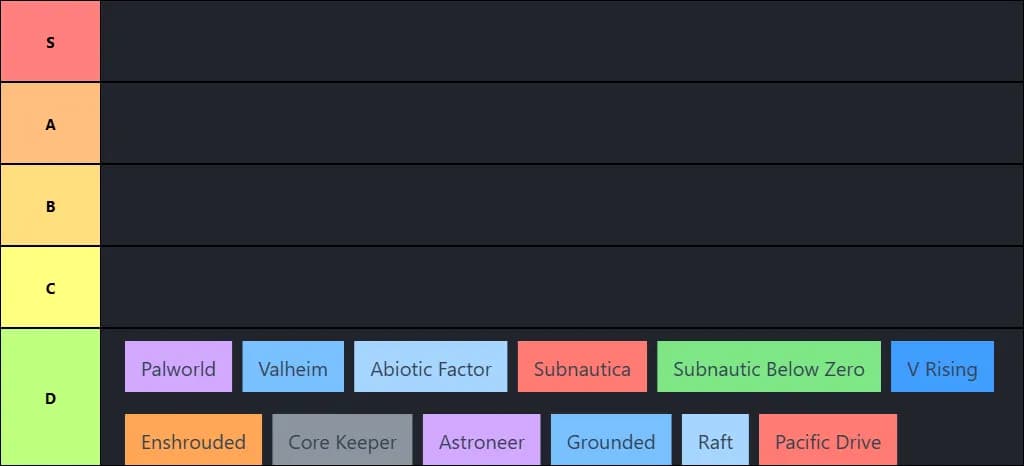 JOHAN'S SURVIVAL CRAFTING TIER LIST
