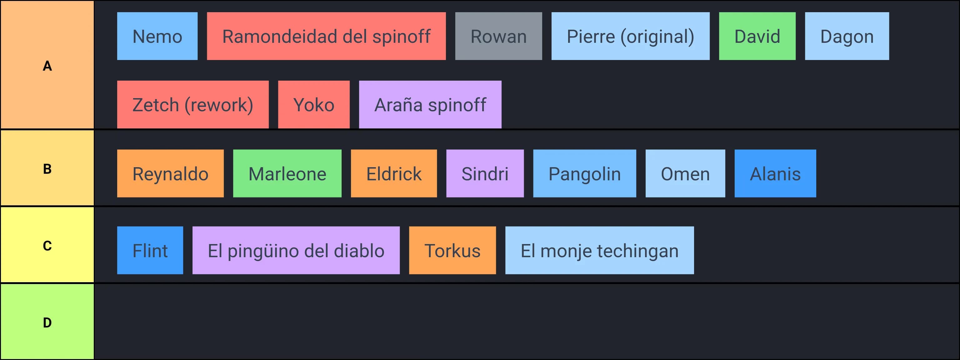 Dndsiño