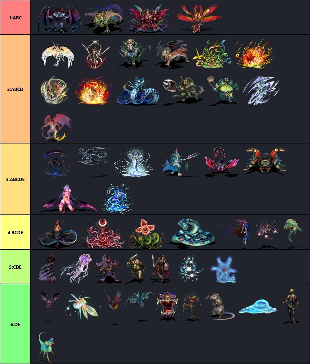 RPG Maker VX Ace + VX Monster Tiers