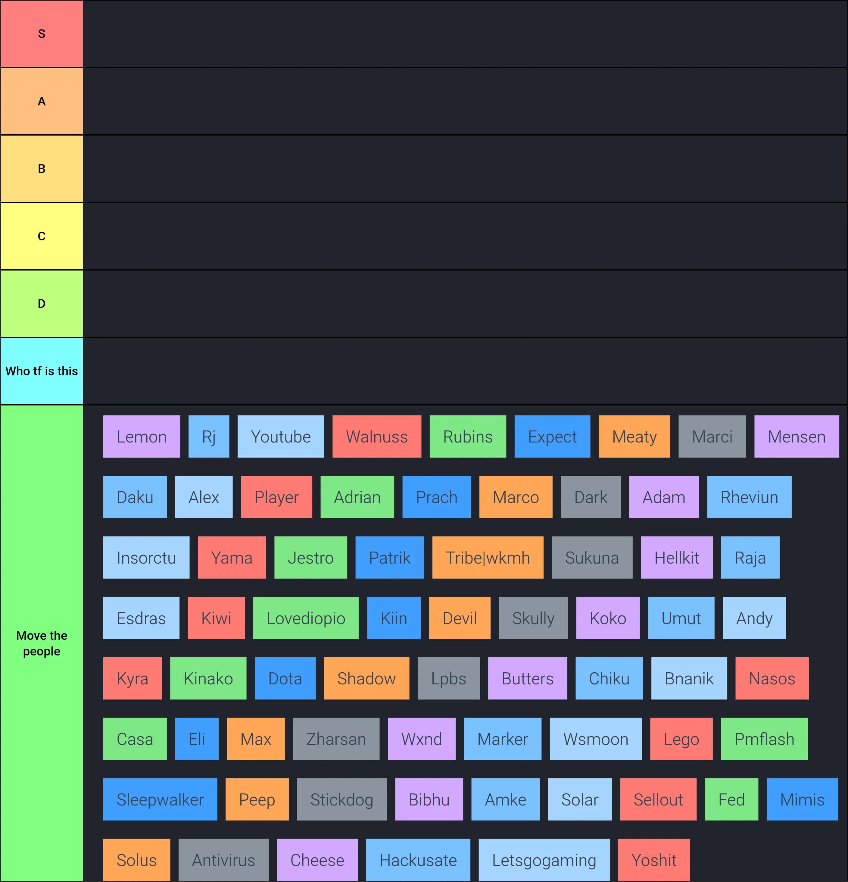 Lapsa hub G tier list 