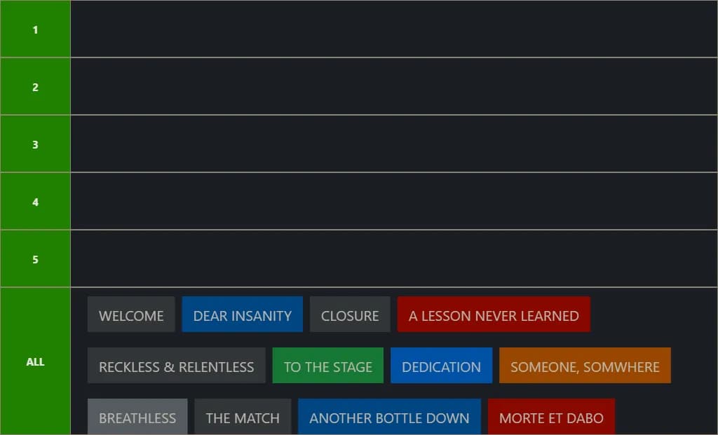 RANKED AND RELENTLESS