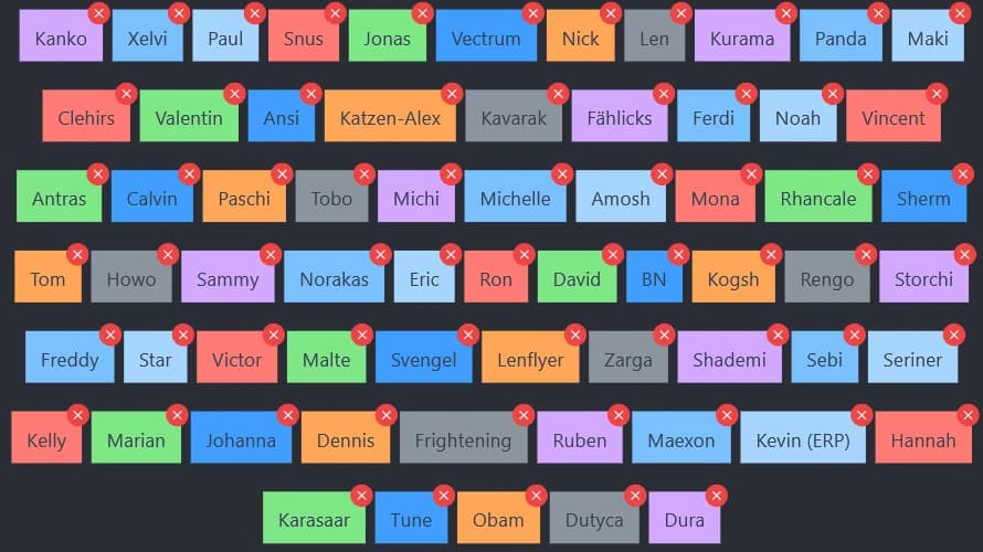 Tulak Racist Tierlist