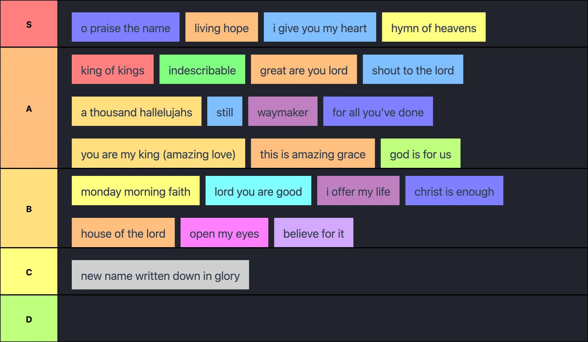 worship songs!!