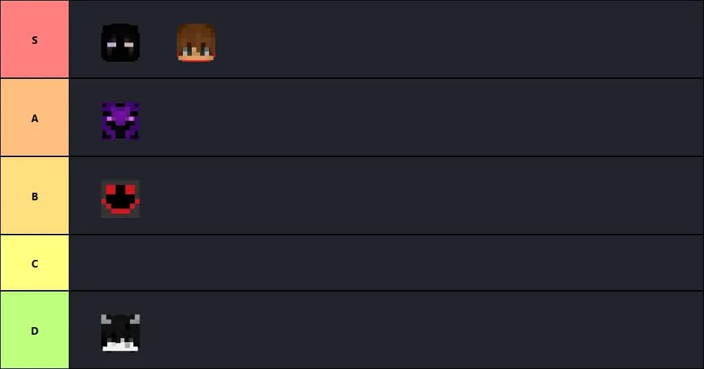 minecraft invis mafia teir list (pvp)