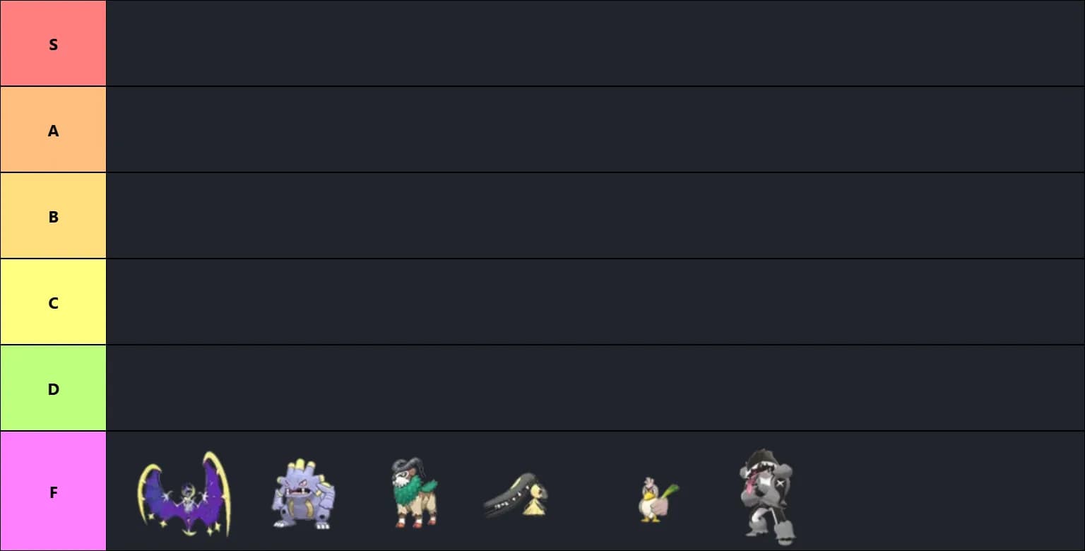 Best Pokemon to Eat in a Survival Scenario