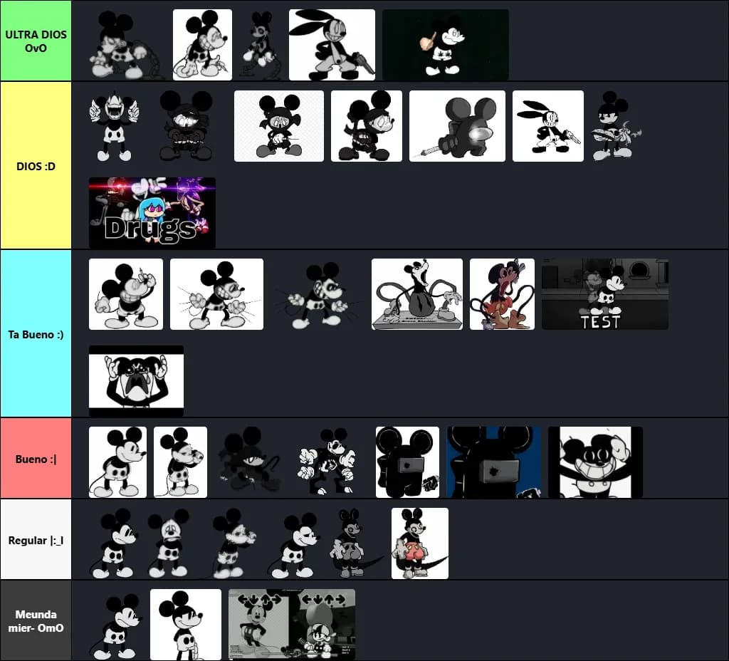 tierlist arreglada de W.I (FNF)