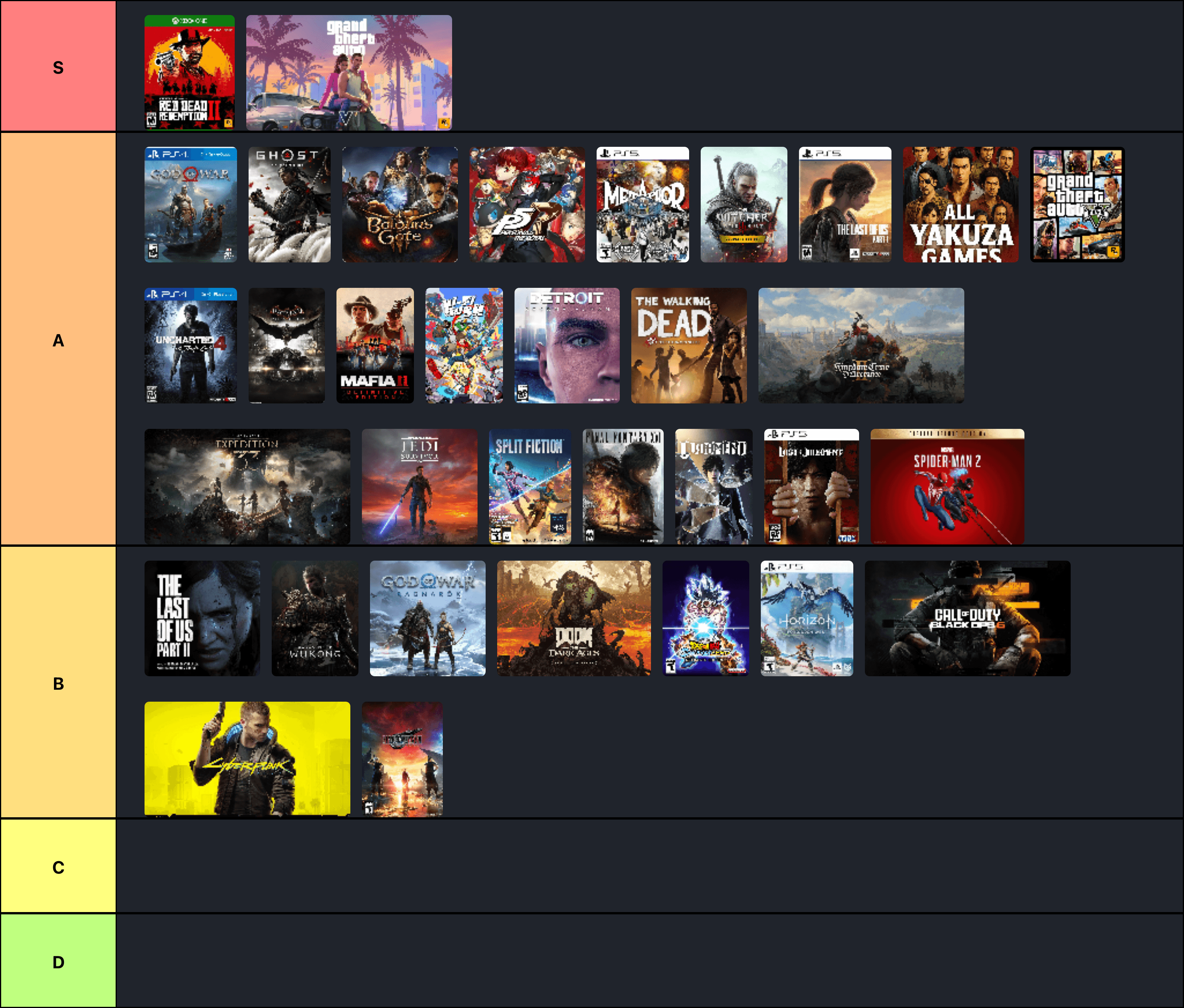 Top Games
