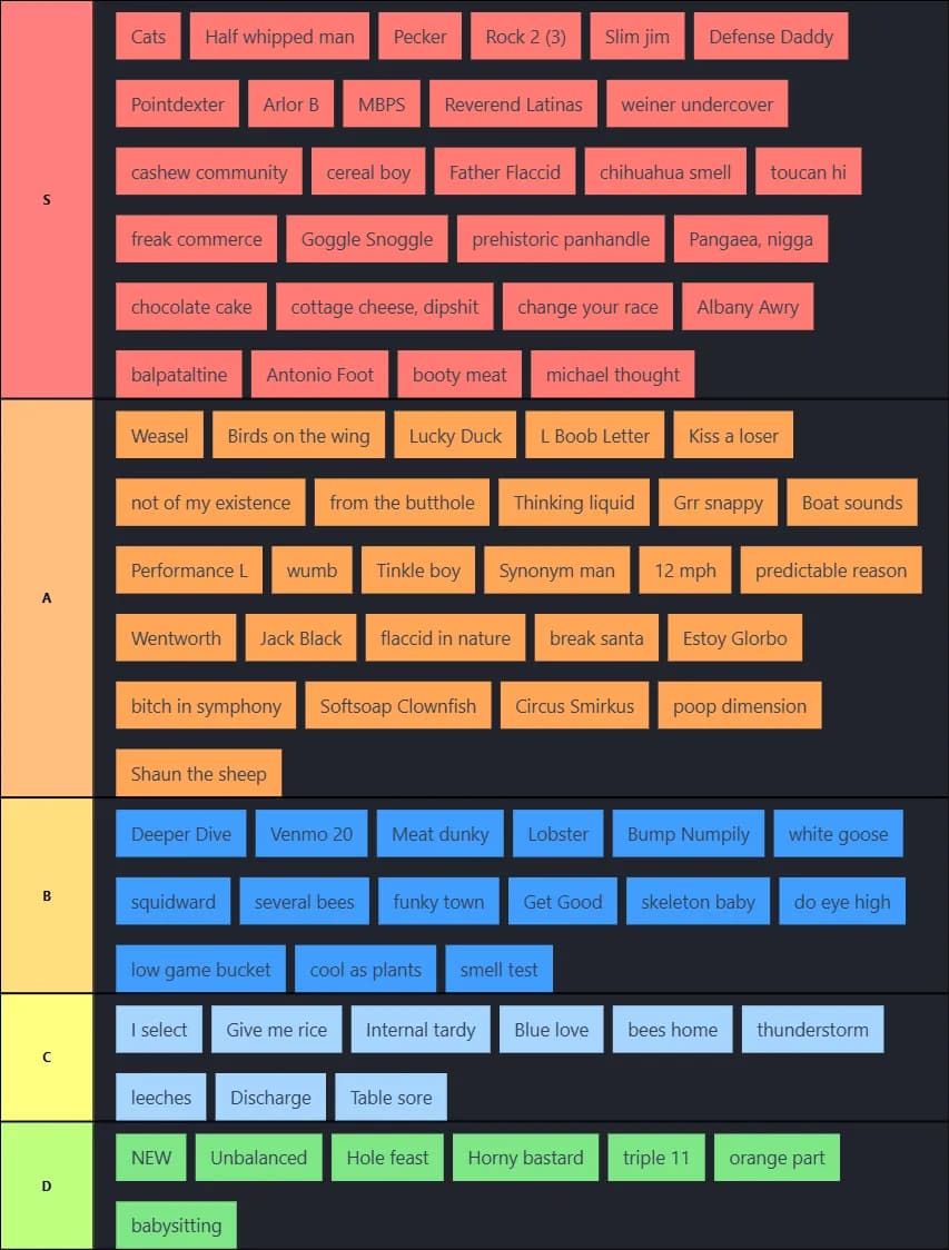 mornign thoughts categories
