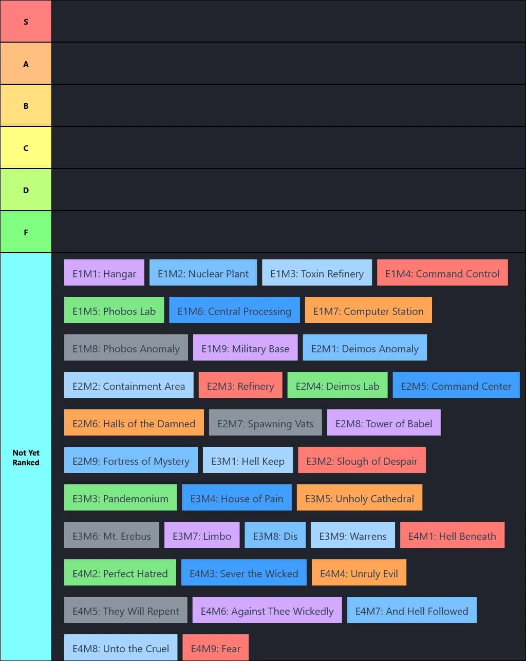 DOOM Maps