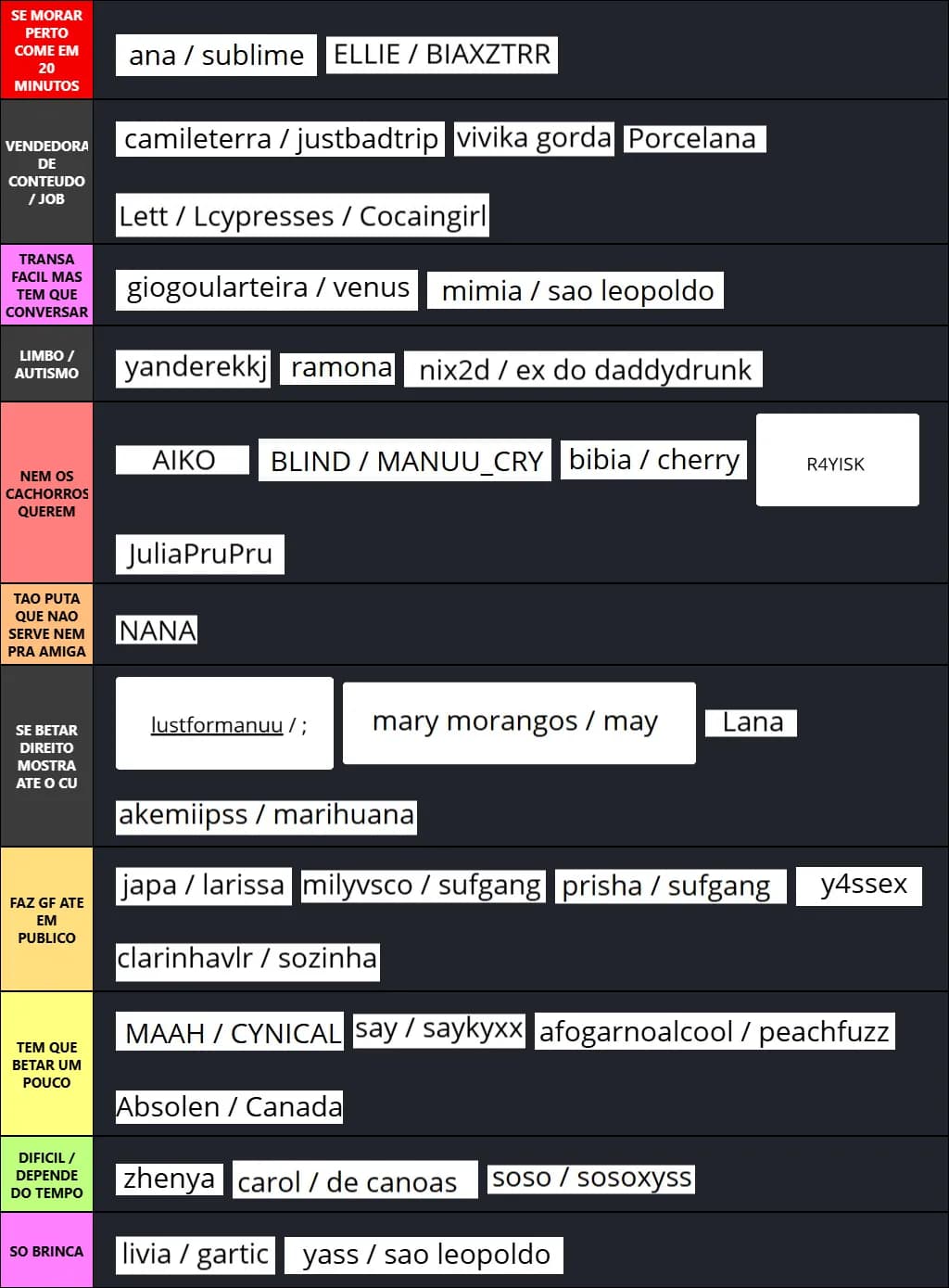 paneleiras do discord