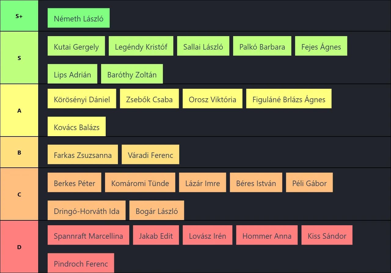 KRE komédia oktatók 