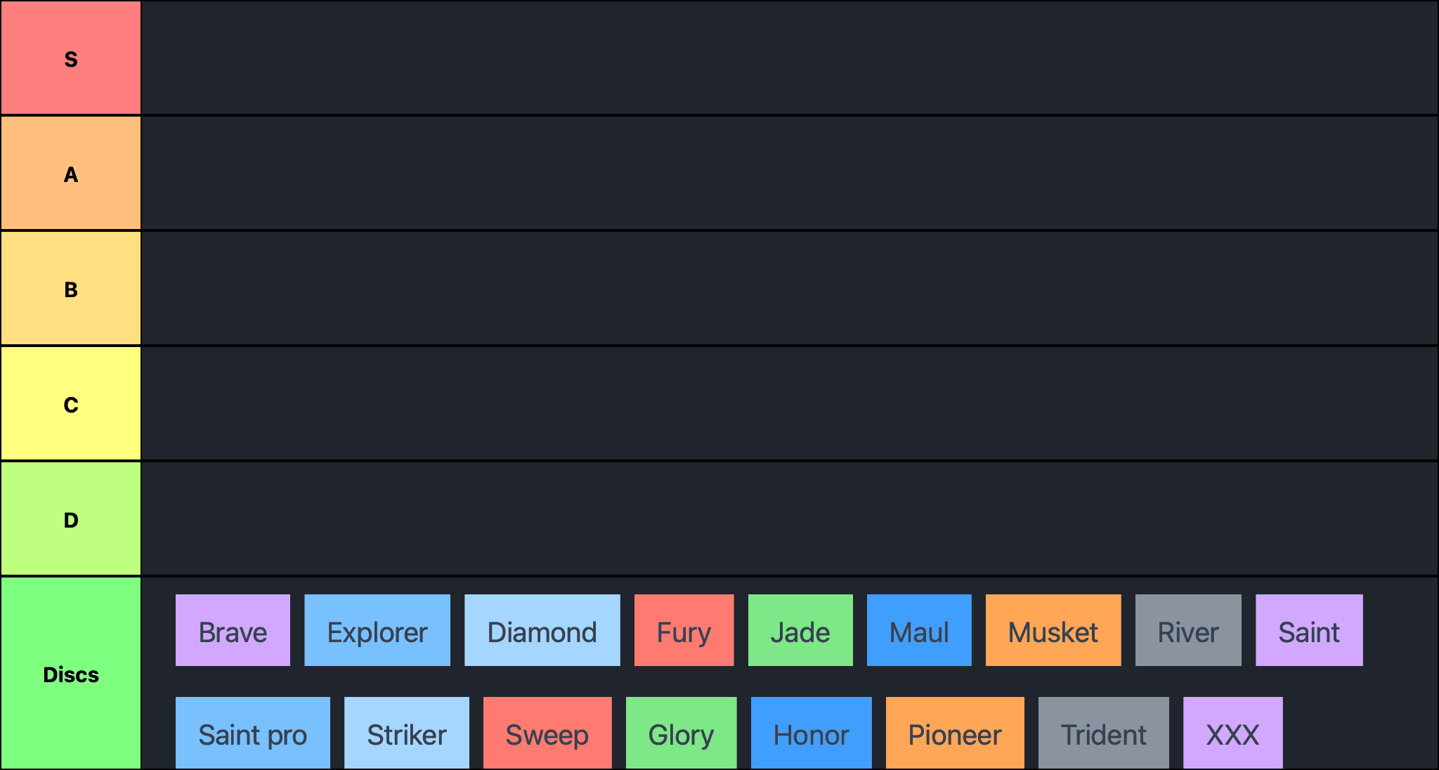 Latitude 64 Fairway drivers
