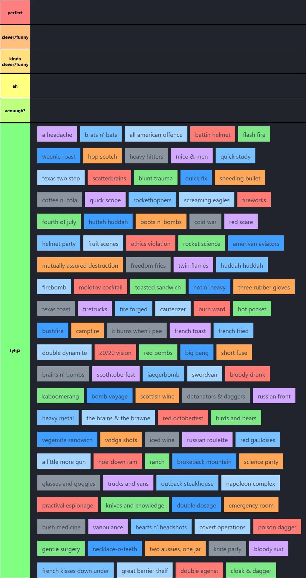 tf2 shipname tierlist