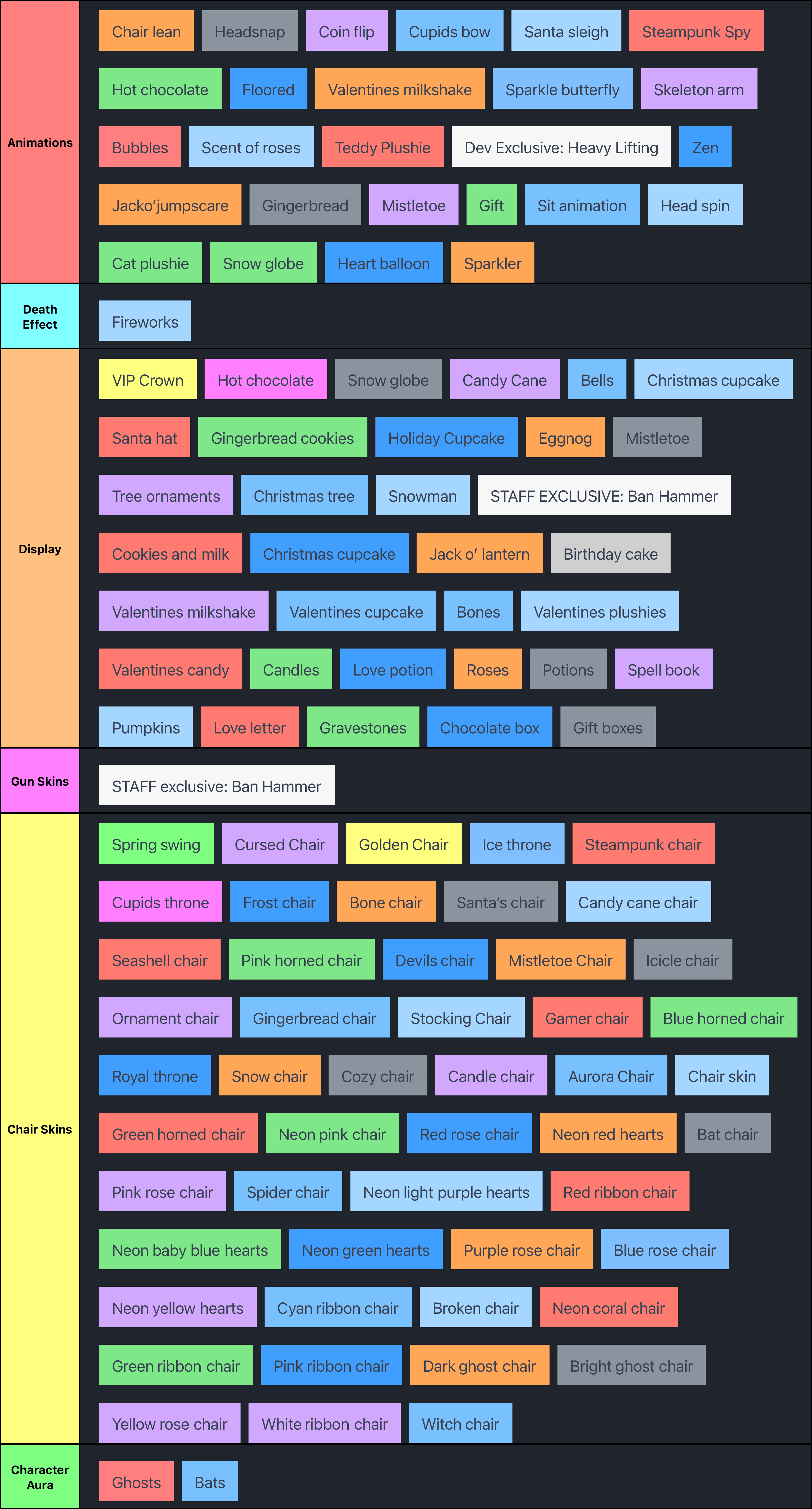DEATH IN THE BOX: every limited 