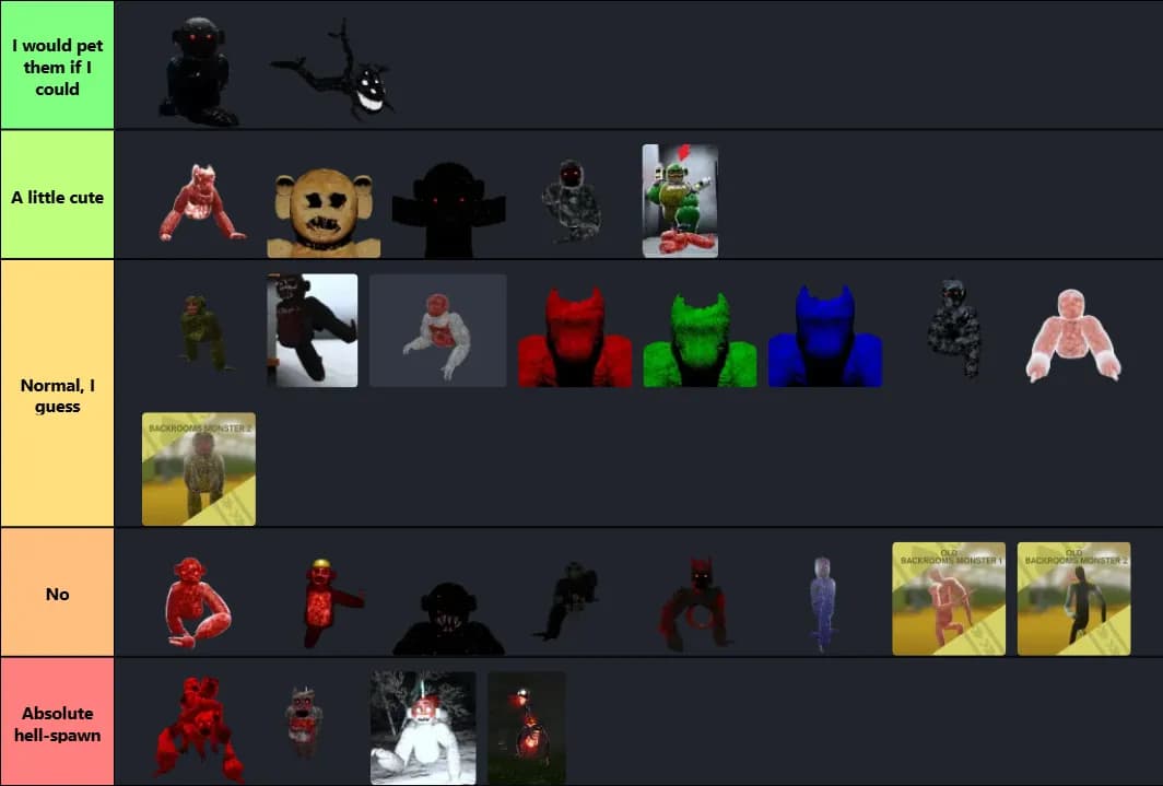 How cute SB monsters are (imo)