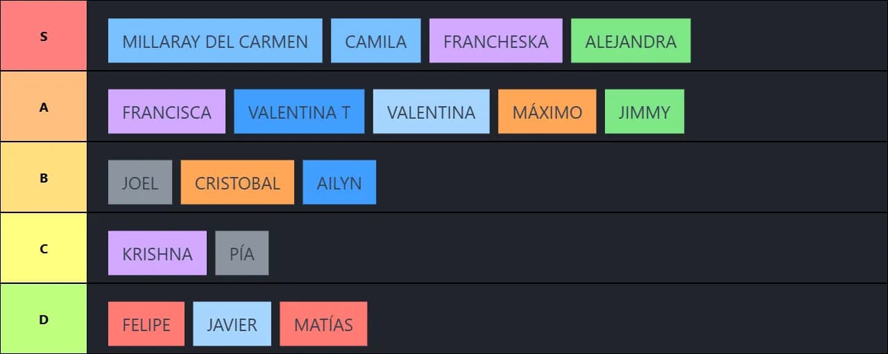 1ERO A EVALUACIÓN 