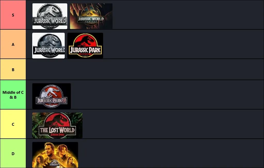 all jurassic world / park movies