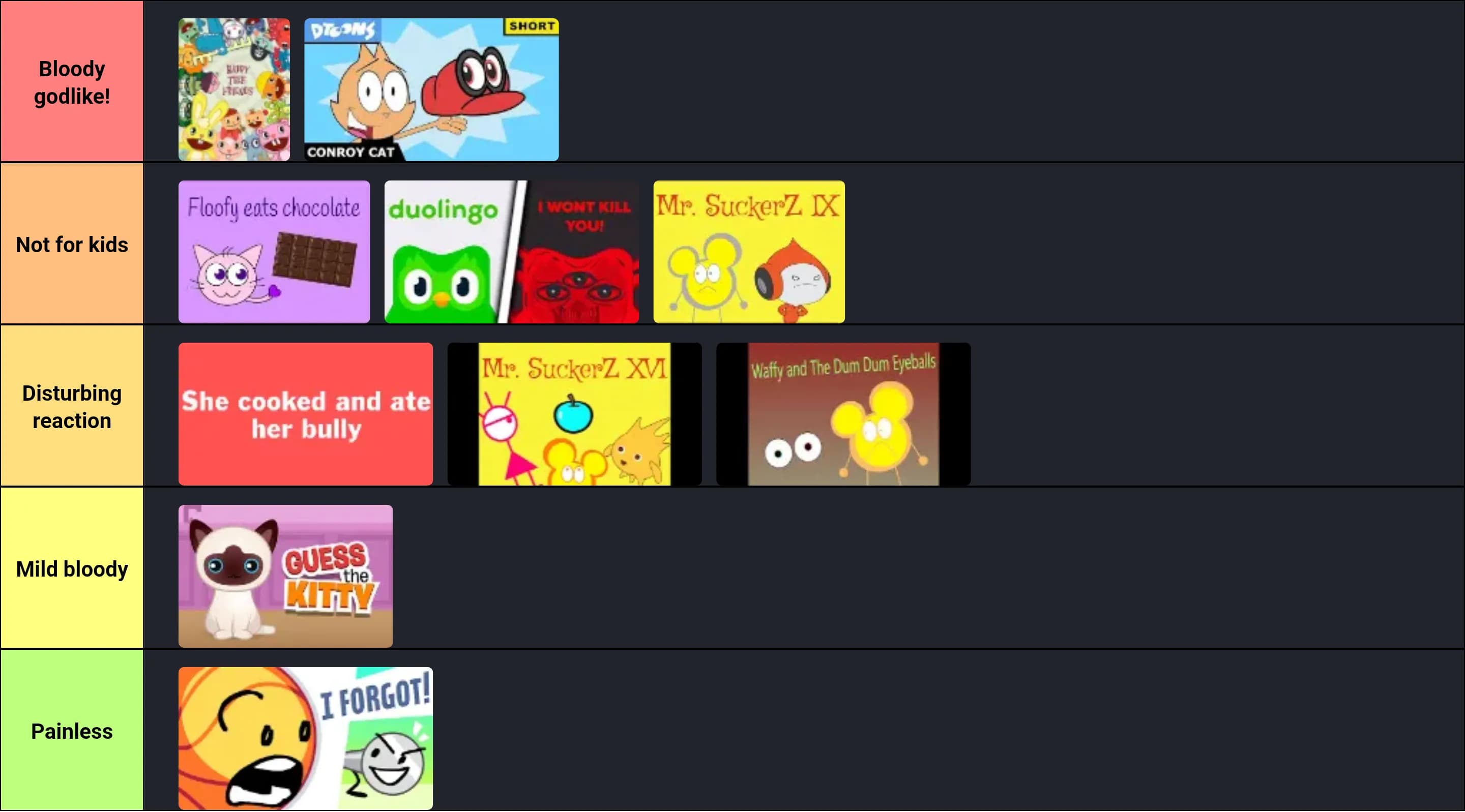 Bloody videos tire list