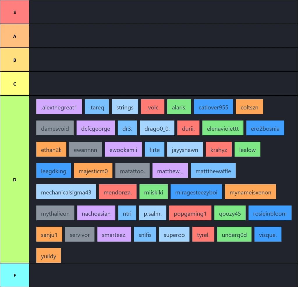 Myth Madness