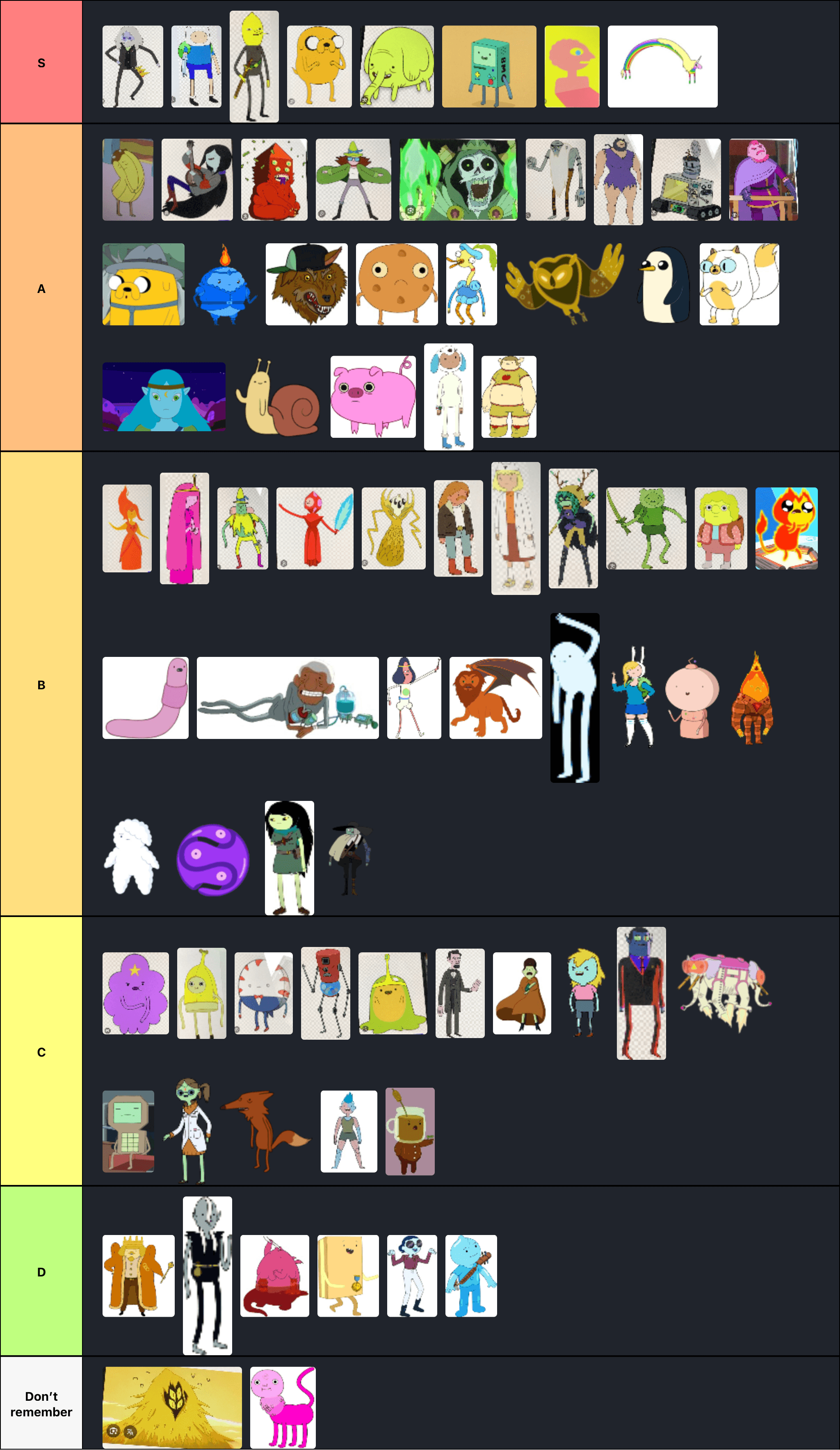 Adventure time characters