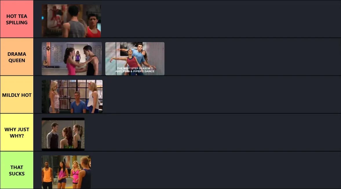 Ranking Love Triangles on The Next Step