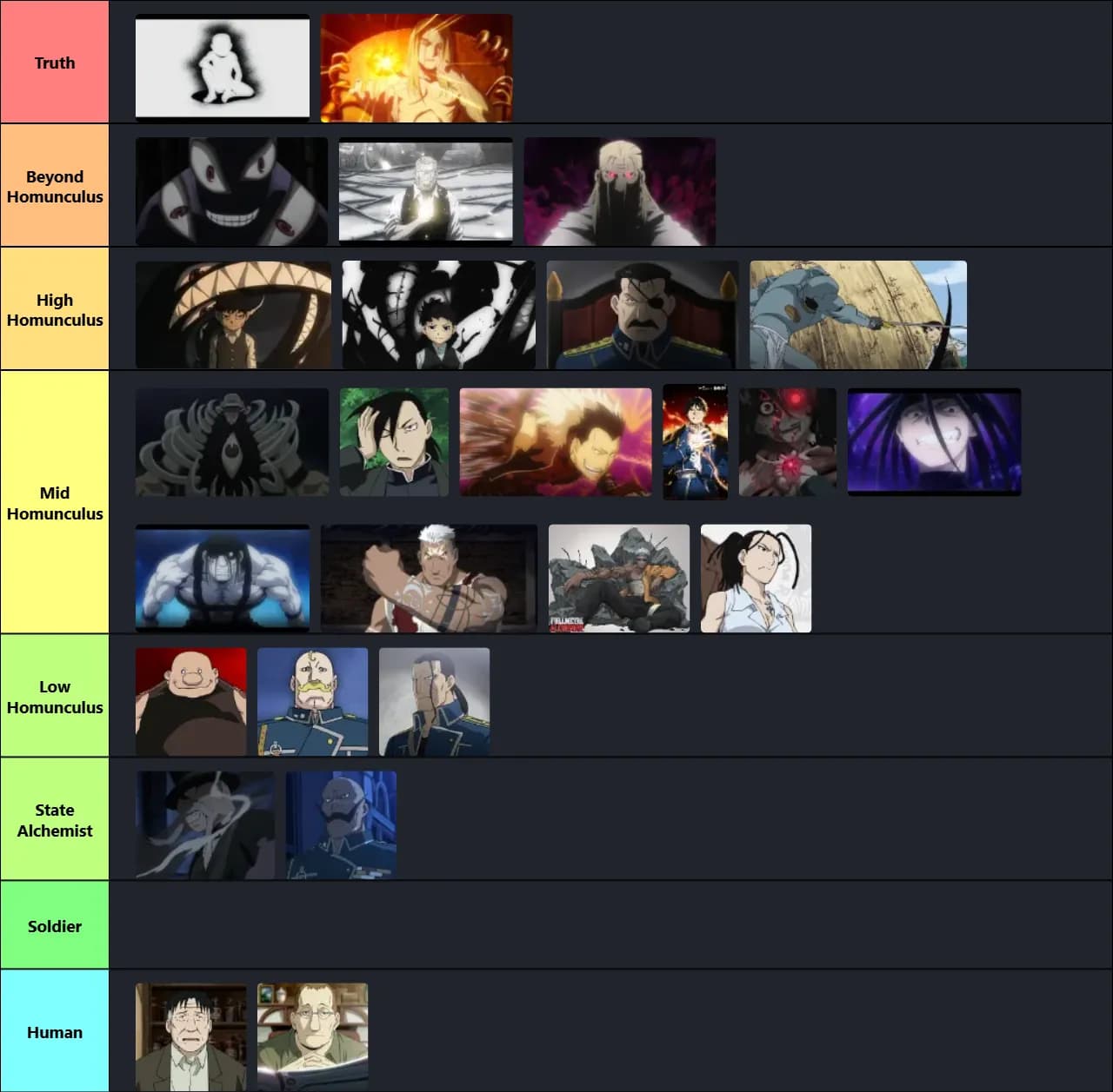 Full Metal Alchemist