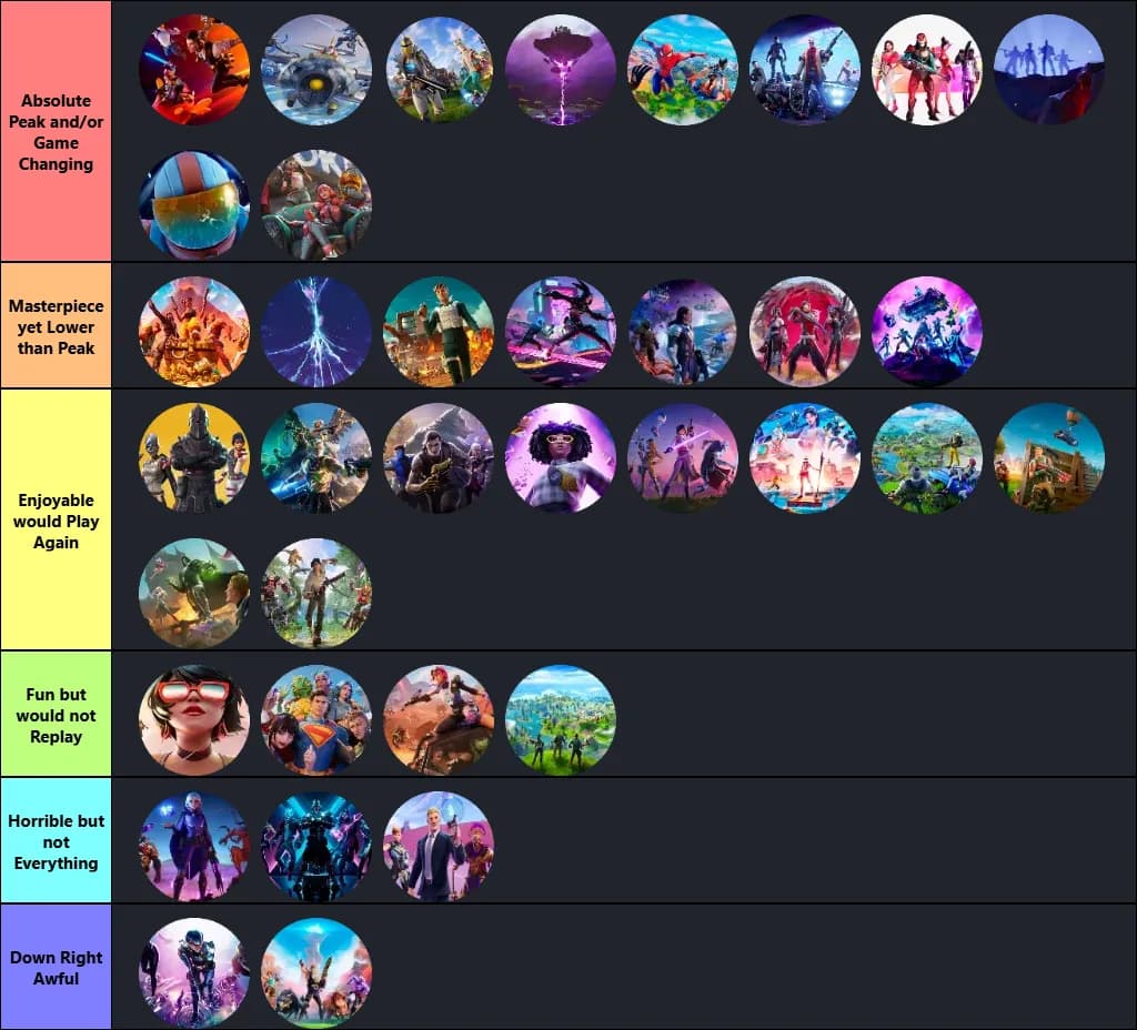 Every Fortnite Season Ch1 S1 - Ch6 S3