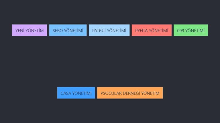 YÖNETİM TİER LİST