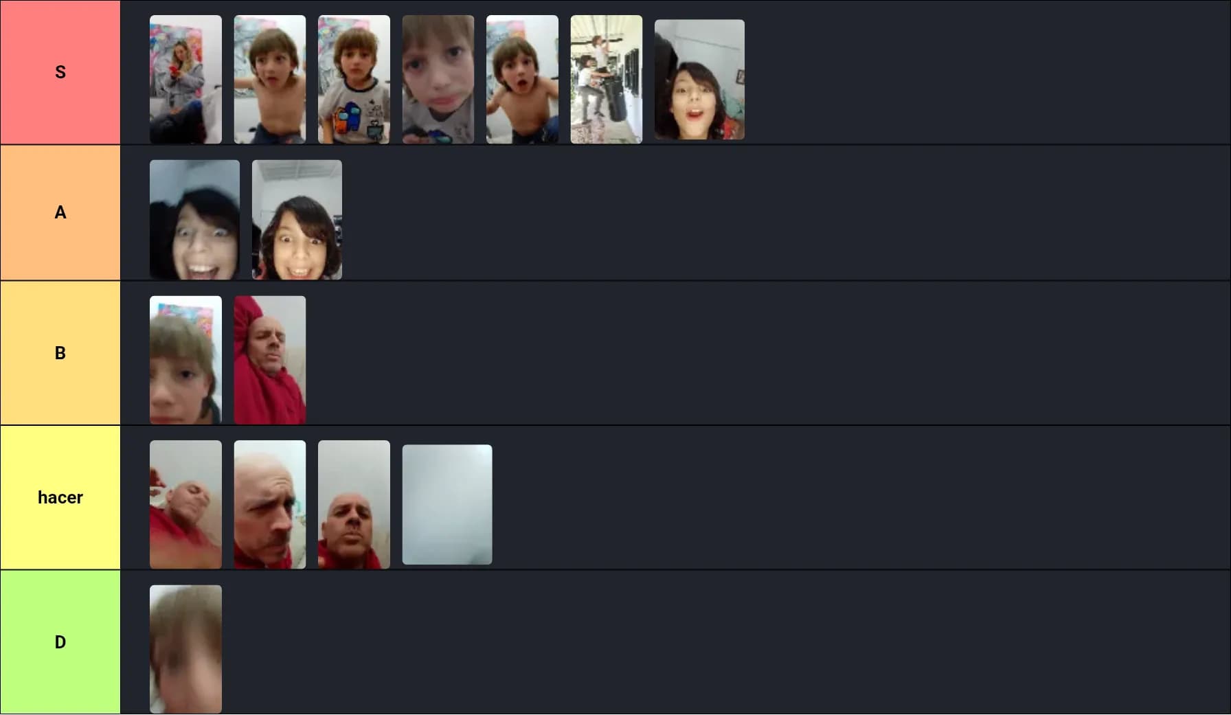 Lista de niveles de emoticones 